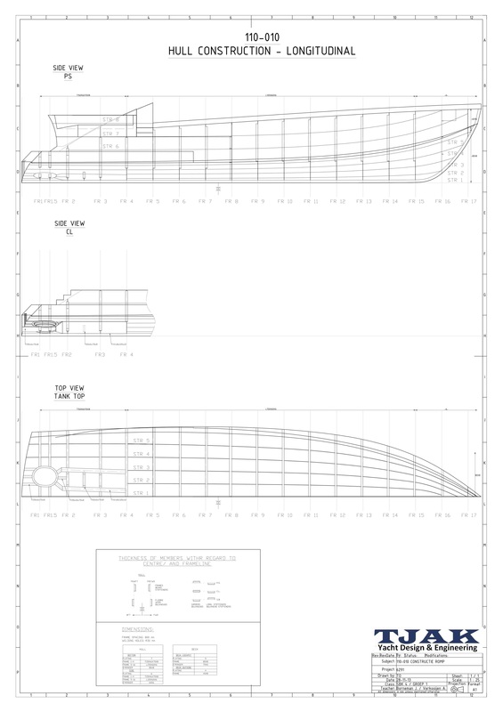 Plan constructie catamaran ~ Making of wooden boat