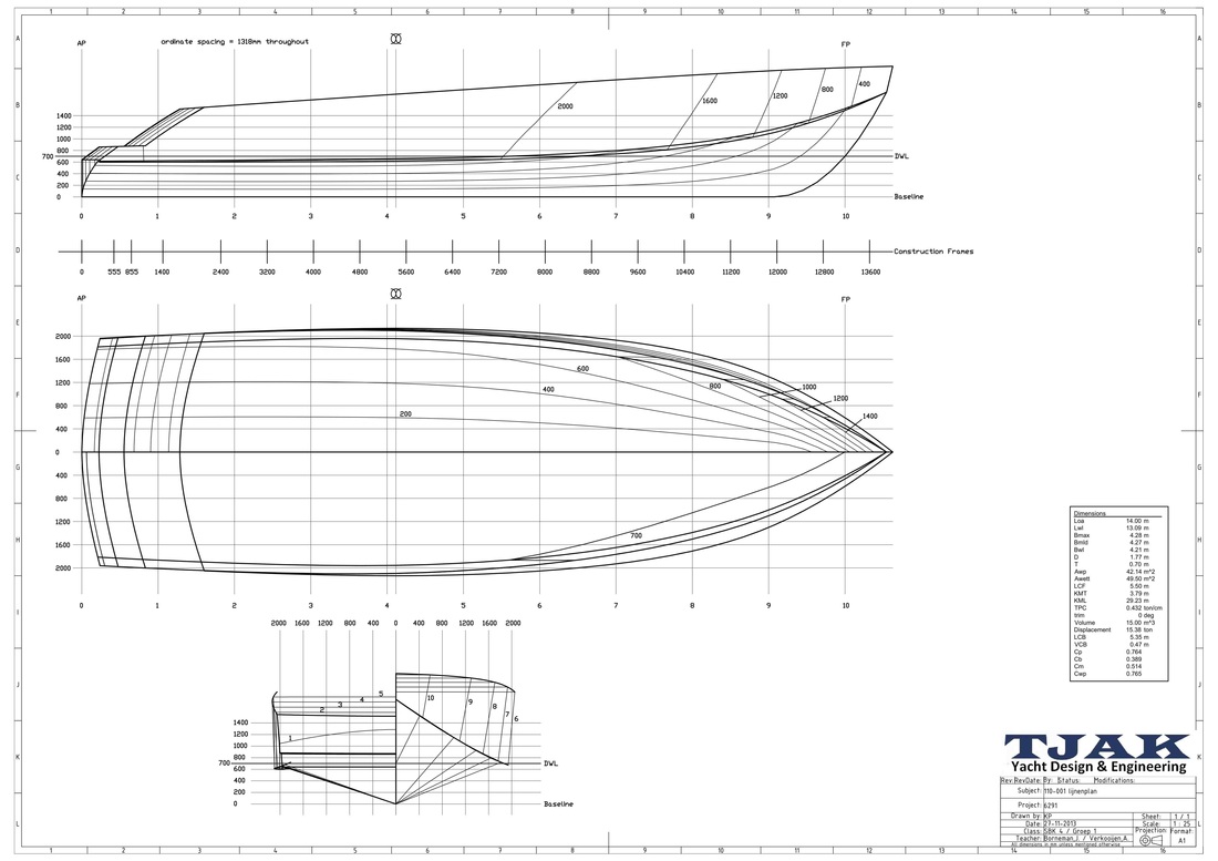 Plan constructie catamaran ~ Making of wooden boat